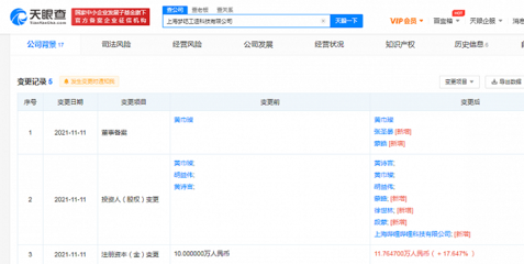 雙十一成交額公布后，京東與阿里上演股市冰火兩重天，數字文化創意軟件成新焦點
